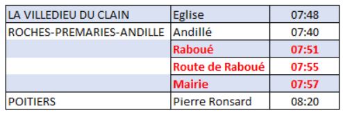 Modification des horaires 125S05A.JPG